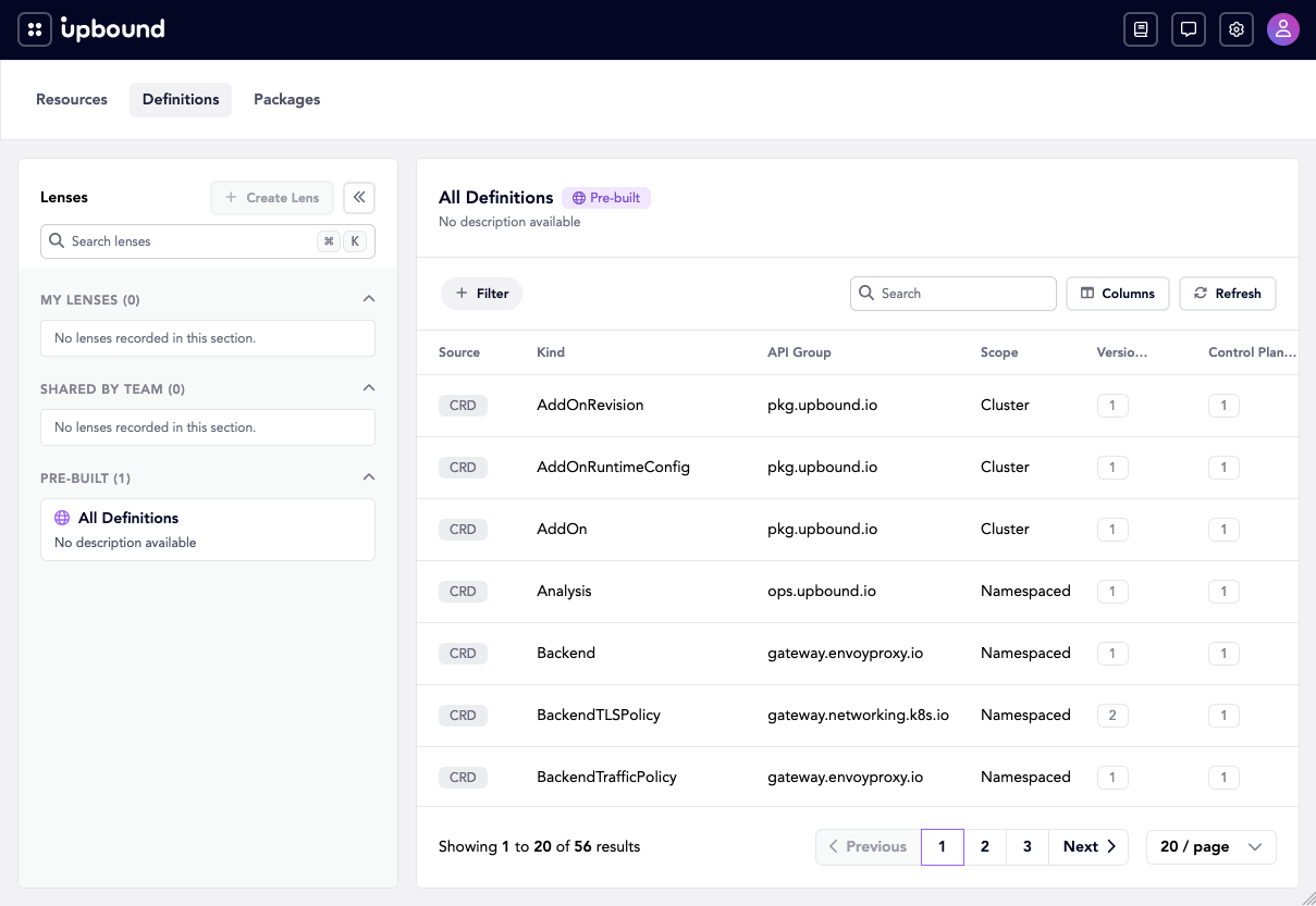 The definitions page listing CRDs and their API groups
